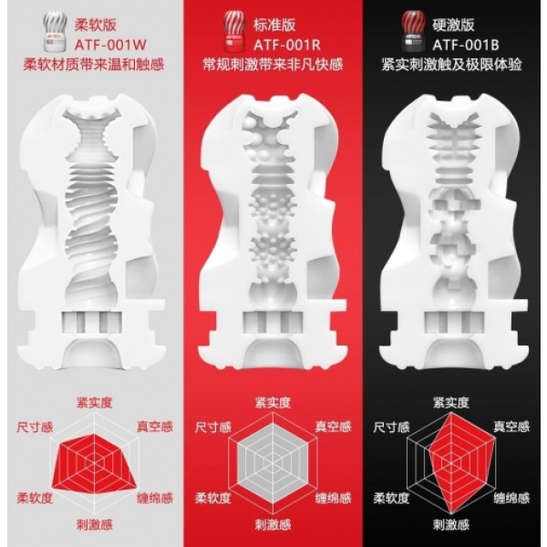 5 Sensational Reasons the Air-Tech Fit Vacuum Cup Outperforms Competitors