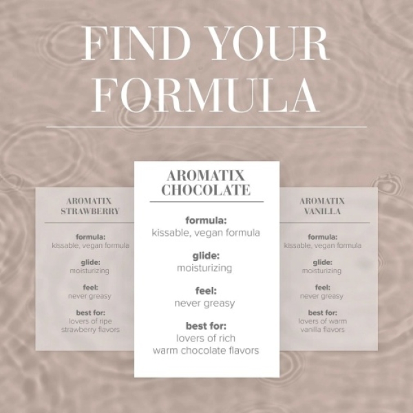 7 Sensual Ways Aromatix Chocolate Oil Ignites Passion in 120ml