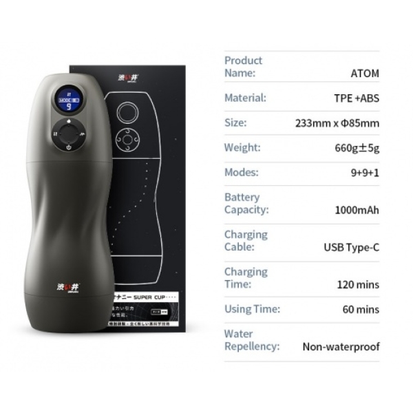 7 mind-blowing features of the Atom Sucking Masturbator for intense pleasure