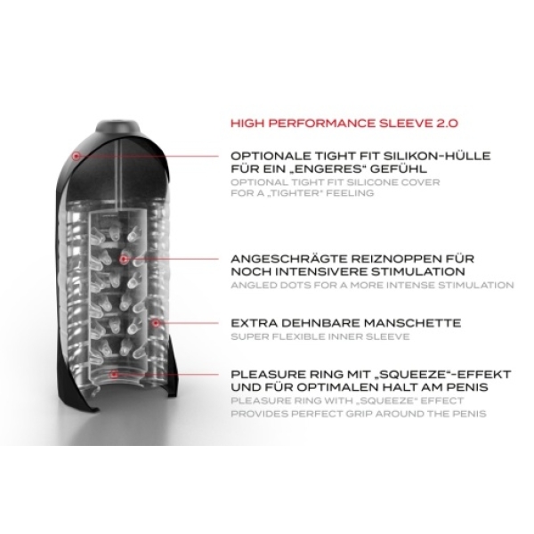 7 Mind-Blowing Features of Auto Mastubator 2.0 for Ultimate Pleasure