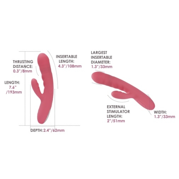 7 Mind-Blowing Reasons to Try the Avery Thrusting Rabbit Vibrator in Strawberry Pink