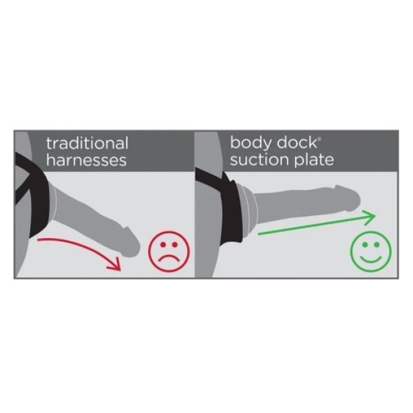 6 Sensational Ways the Body Dock Strap-On Kit Elevates Your Intimate Play