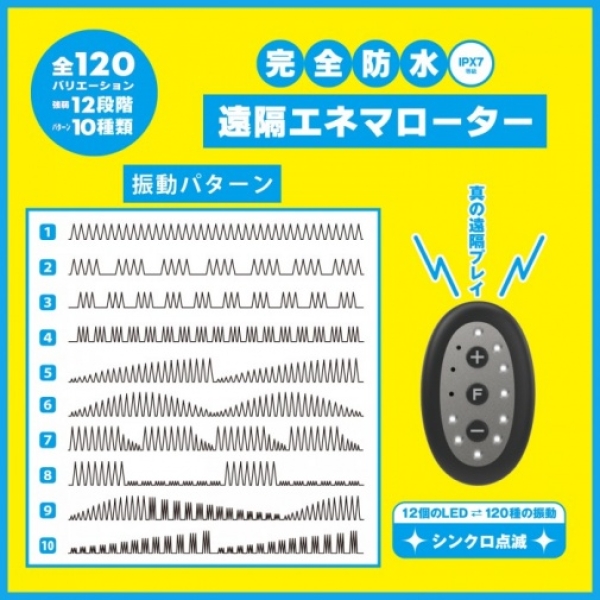 5 Pleasure Powers in 1 Remote-Controlled M-Size Black Butt Plug for Ultimate Play