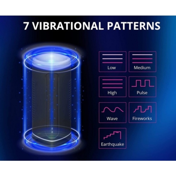 7 Sensational Reasons the Calor Masturbator Will Redefine Your Pleasure