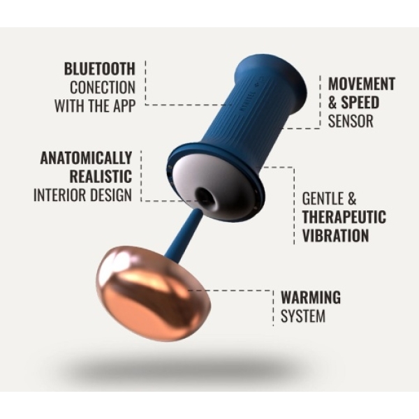 5 Mind-Blowing Reasons to Try the Control Masturbator in Blue Today!
