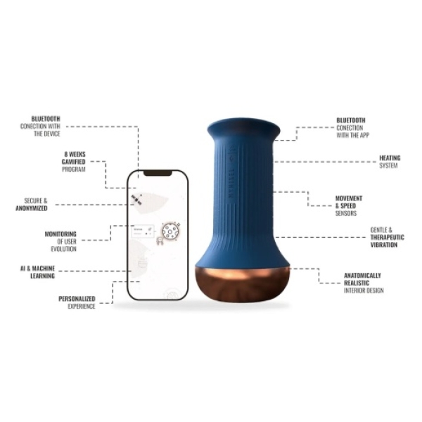 5 Mind-Blowing Reasons to Try the Control Masturbator in Blue Today!