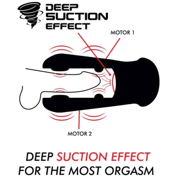 7 Mind-Blowing Features of the Dameron Vibro Masturbator You Can't Miss