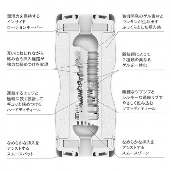 5 Sensational Reasons the Dual Feel Cup Extream Will Blow Your Mind