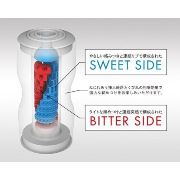 7 Mind-Blowing Sensations in the Renewed Dual Feel Cup for Ultimate Pleasure