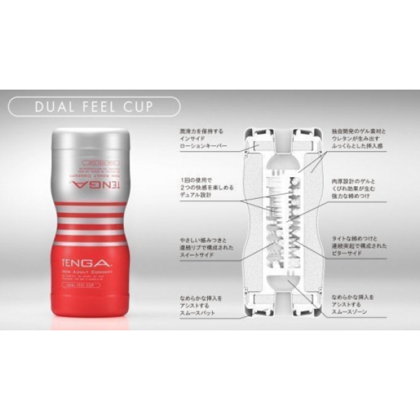 7 Mind-Blowing Sensations in the Renewed Dual Feel Cup for Ultimate Pleasure