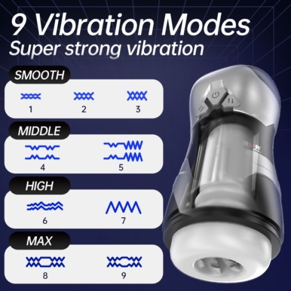 7 Mind-Blowing Features of the Dva Thrusting Masturbator in Sleek Dark Grey