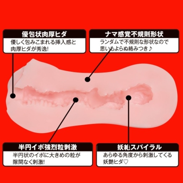 5 Mind-Blowing Features of Eimi Fukada's Ultra-Realistic Japanese Masturbator