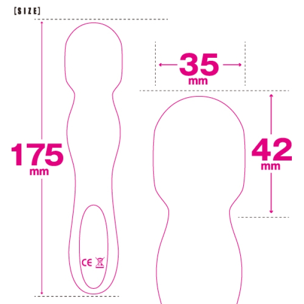 5 Reasons the Fit Denma Massager in Pink is Your Next Must-Have Pleasure Toy