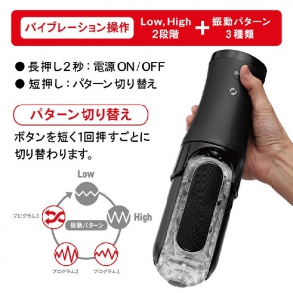 7 mind-blowing sensations with Flip Zero's dual rotation & vibration tech