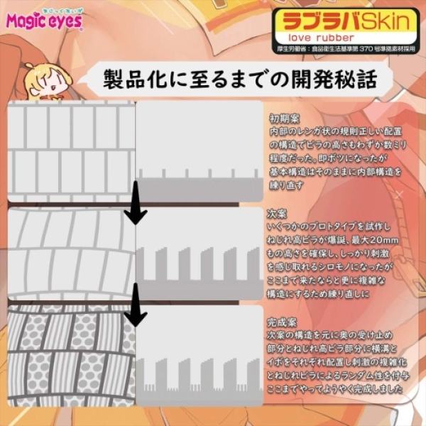 5 Mind-Blowing Reasons to Try the Funifuni Soft Masturbator Today!