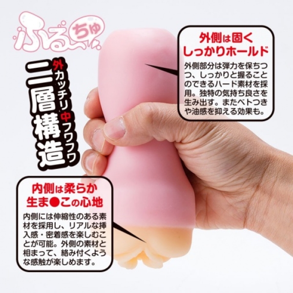 5 Sensational Reasons to Try the Furu-Chu Lemon Hard Masturbator in Yellow