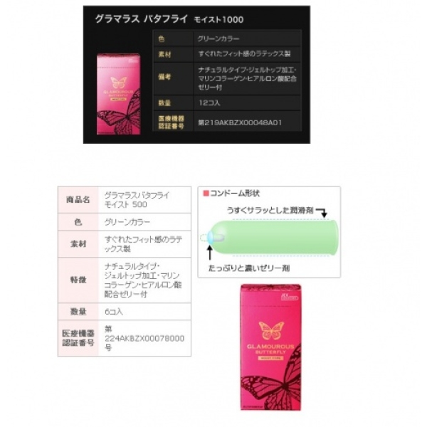 5 Sensational Reasons to Try the Glamourous Butterfly Moist 12-Pack Tonight!