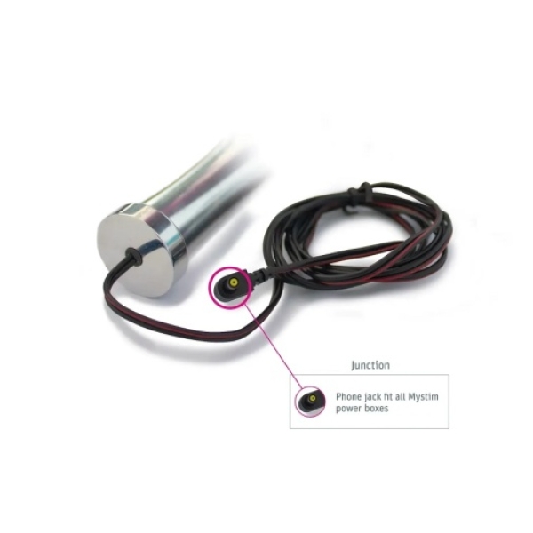 5 Sensational Reasons Glossy Glen E-Stim Dildo Will Electrify Your Pleasure