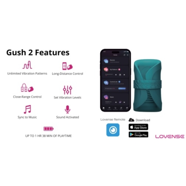 5 Mind-Blowing Reasons the Gush 2 Vibrating Penis Massager Will Rock Your World