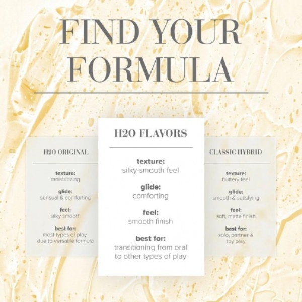 5 Sensational Reasons to Try H2O Peach Lubricant - 120ml of Juicy Pleasure