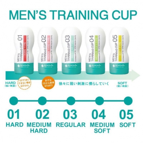 5 Sensational Benefits of Healthcare Finish Training 05 Soft Type for Ultimate Pleasure