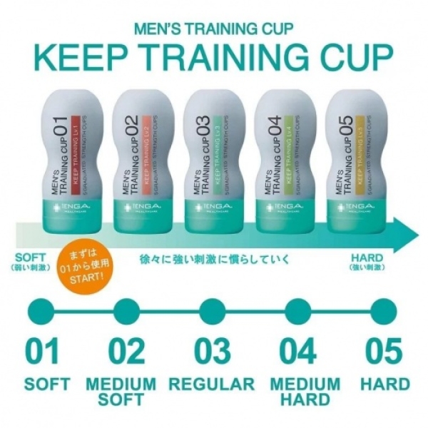 5 Sensational Benefits of the Healthcare Keep Training 02 Medium Soft Type Pleasure Toy