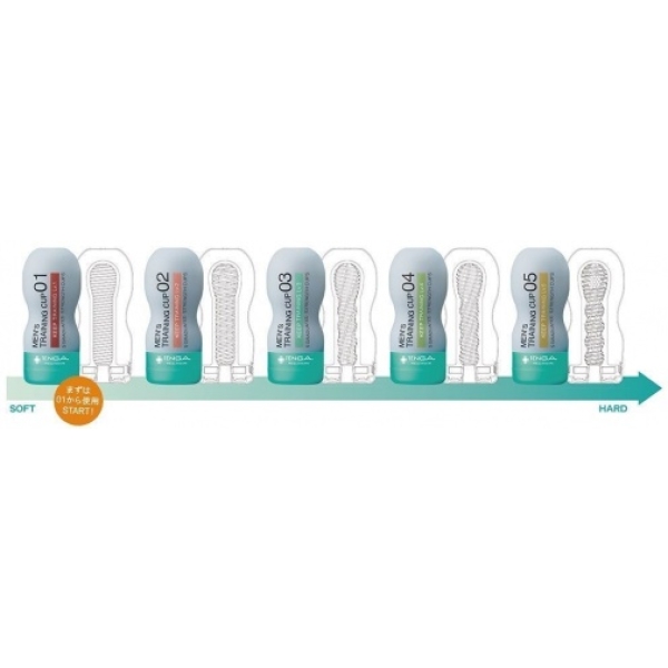 5 Sensational Benefits of the Healthcare Keep Training 02 Medium Soft Type Pleasure Toy