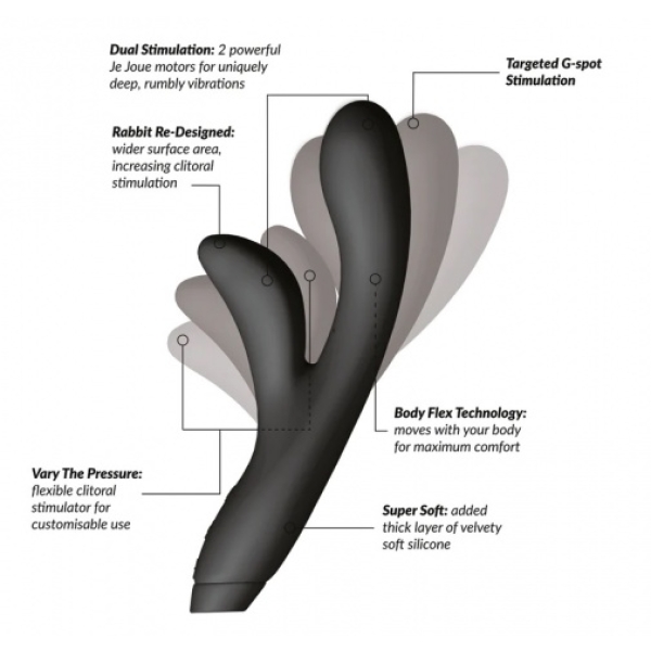 7 Mind-Blowing Reasons the Hera Flex Rabbit - Black Will Redefine Pleasure