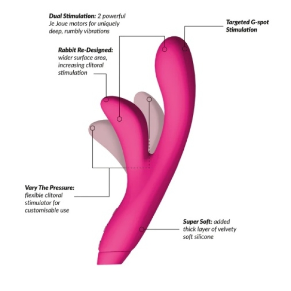 5 Reasons Hera Rabbit - Fuchsia Will Be Your New Favorite Pleasure Toy