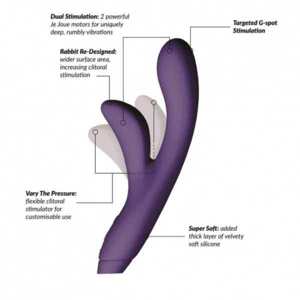 7 Reasons Hera Rabbit - Purple Will Be Your New Favorite Pleasure Toy