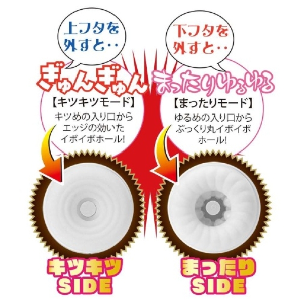 5 mind-blowing sensations with the Instant Orgasm Double Cup Masturbator for ultimate pleasure