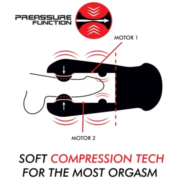 5 Mind-Blowing Features of the Jango Vibro Masturbator You Need Tonight