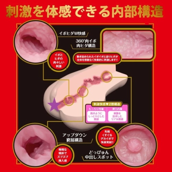 5 Ultra-Realistic Sensations with Japanese Real Hole Miru Masturbator