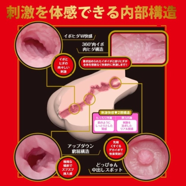 5 Ultra-Realistic Sensations with Japanese Real Hole Miru Masturbator