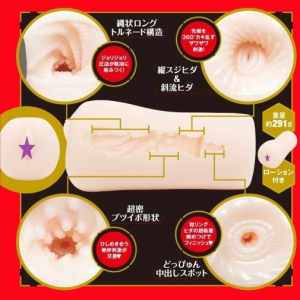 5 Mind-Blowing Realistic Features of the Japanese Nanami Misaki 2nd Masturbator