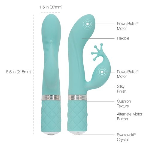 7 Mind-Blowing Reasons the Teal Kinky Rabbit Vibe Will Redefine Your Pleasure