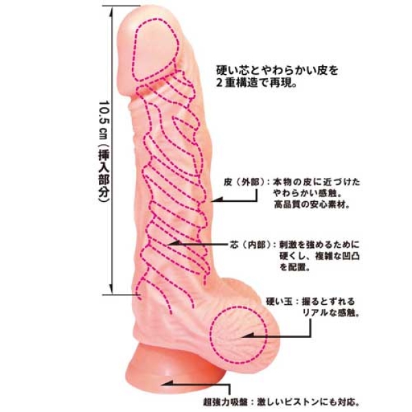 6 Sensational Reasons to Try the Libero Double Skin Dildo S Tonight