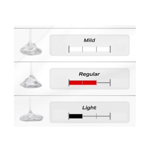 5 Sensational Ways Lotion Light Black Enhances Intimate Pleasure - 170ml