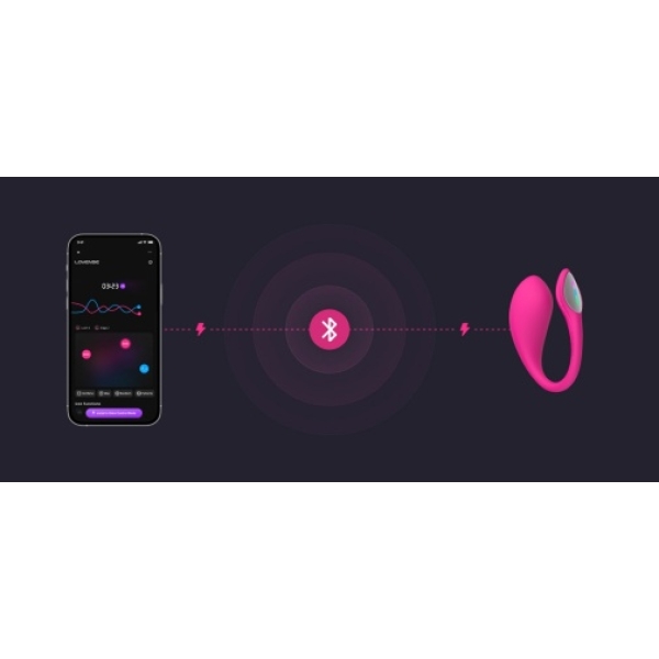 5 Mind-Blowing Features of the Lush 4 App-Controlled G-Spot Egg Vibrator