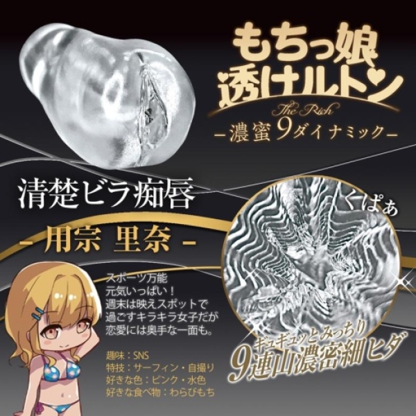 5 Mind-Blowing Reasons to Try the Mochikko Dynamic Masturbator Today