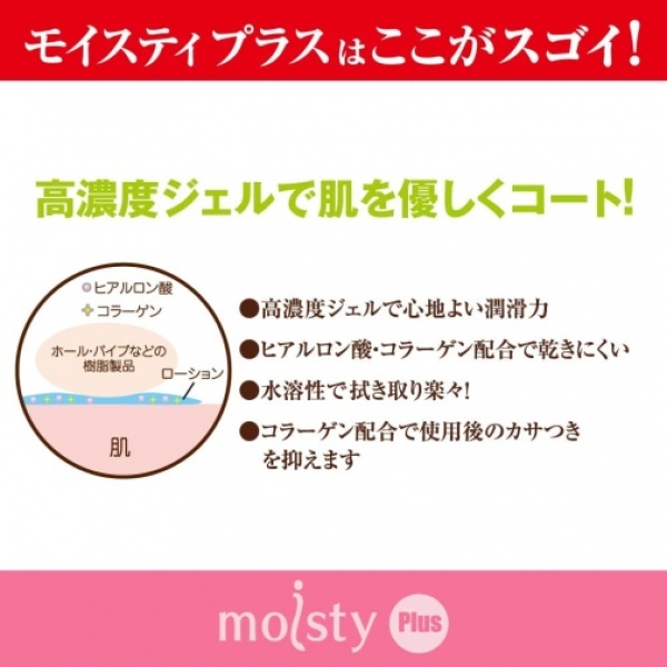 5 Sensational Reasons Moisty Plus Lube Enhances Every Intimate Moment - 200ml Bliss