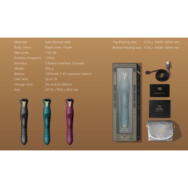 5 Sensational Features of the Mose Heating Rabbit Thruster in Obsidian Black