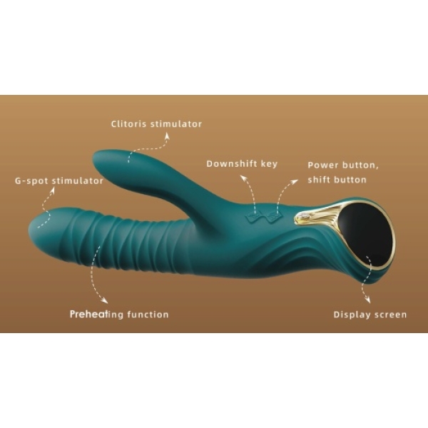 5 Sensational Features of the Mose Heating Rabbit Thruster in Turquoise Green