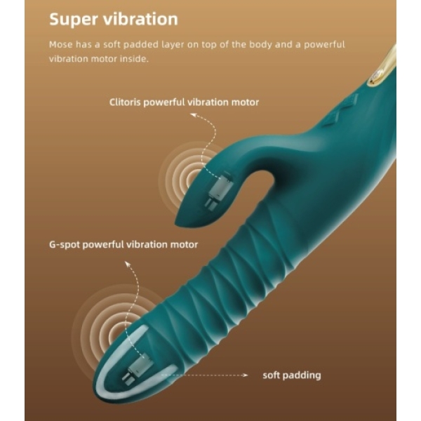 5 Sensational Features of the Mose Heating Rabbit Thruster in Turquoise Green