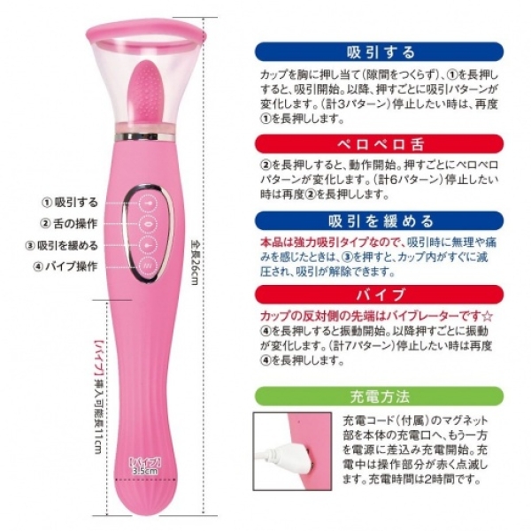7 Sensational Ways the Pink Eimi-Nizer Nipple Pump Enhances Pleasure & Confidence