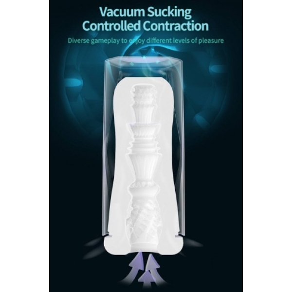 7 Mind-Blowing Reasons the Nami Cup Masturbator Will Redefine Pleasure