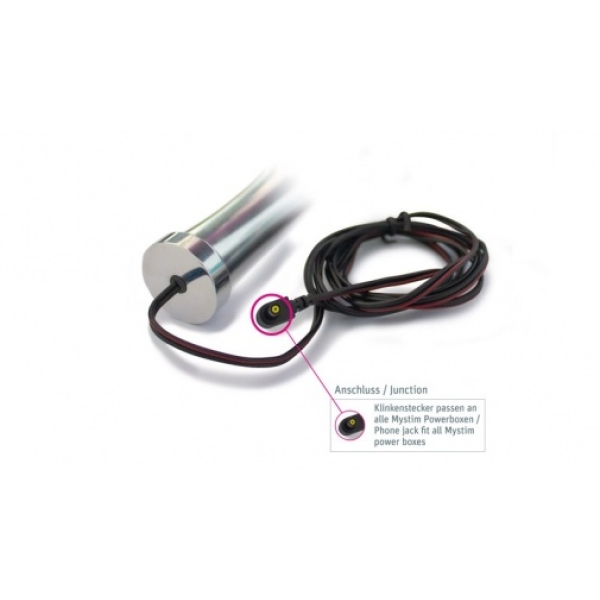 5 Mind-Blowing Reasons O(H!)Thello E-Stim Dildo Will Redefine Pleasure
