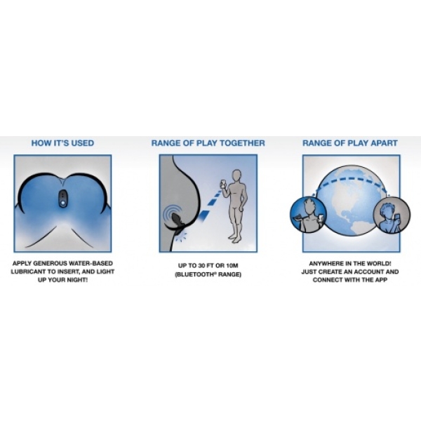 5 Reasons OhMiBod Lumen App-Controlled Plug Will Redefine Your Pleasure