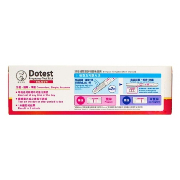 "5 Fast & Accurate Reasons to Choose Our One Step Pregnancy Test Stick Today"