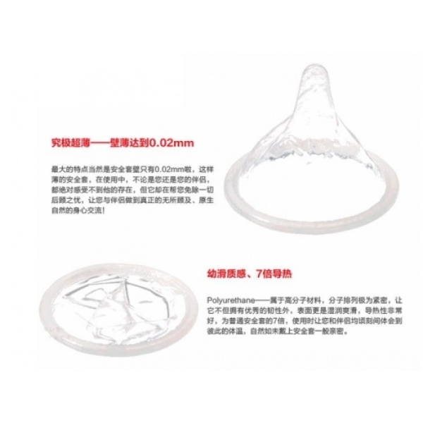 5 Ultra-Thin 0.02 Condoms for Intense Pleasure - 20 Pack
